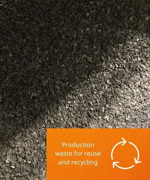 Production Waste Reuse Production Waste Reuse